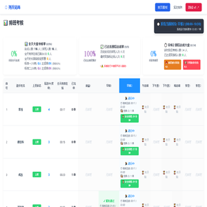 高级调度监控管理系统（数据大盘与可视化版）